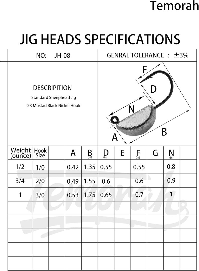 Temorah Sheephead Jigs - Image 3